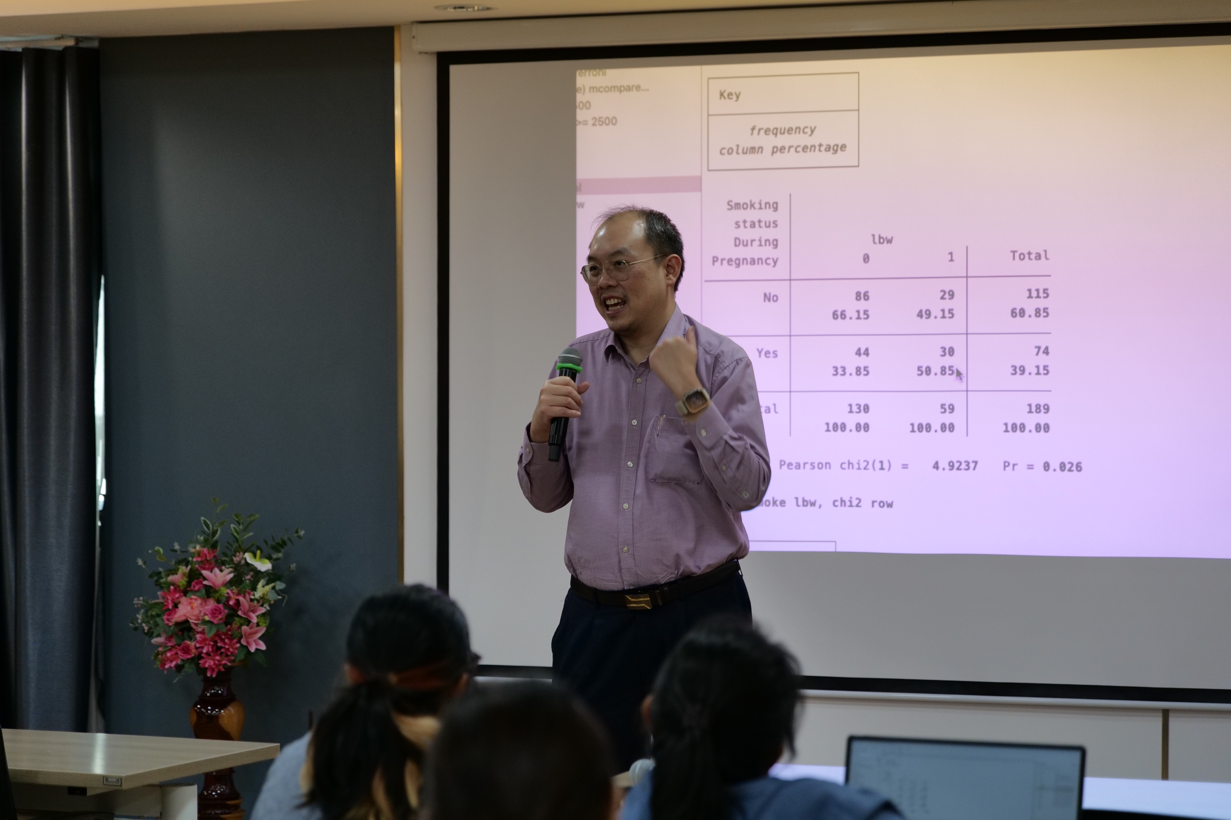 ภาพกิจกรรม